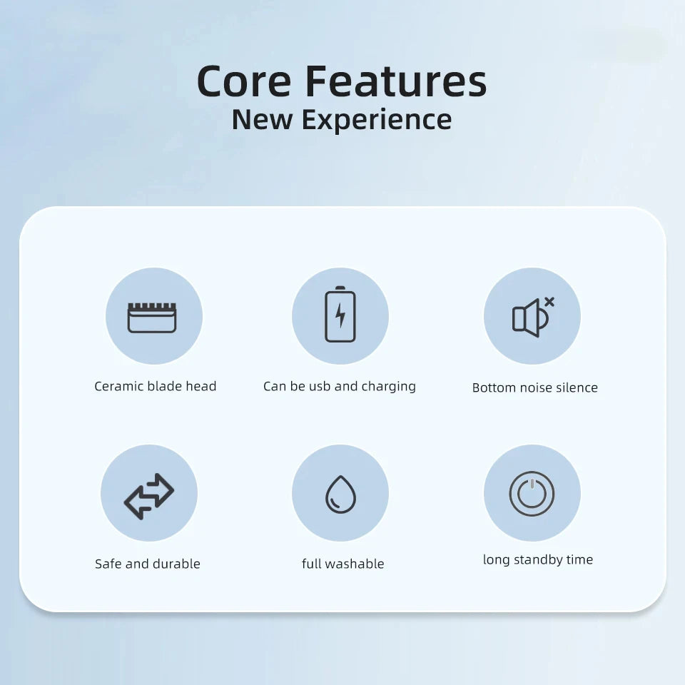 HOMEFISH – Aparador corporal completo: barba, corpo e partes íntimas