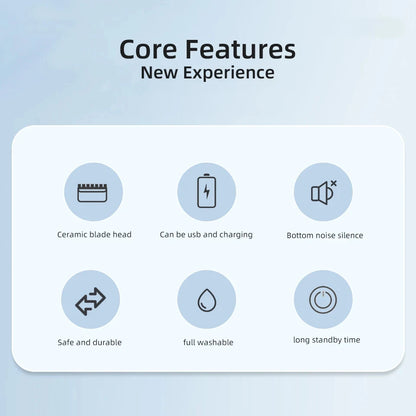 HOMEFISH – Aparador corporal completo: barba, corpo e partes íntimas