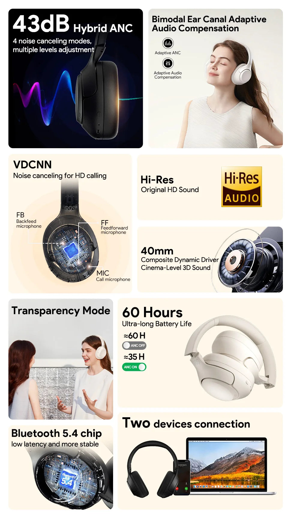 Fones de ouvido sem fio QCY H3 ANC Bluetooth 5.4 com áudio de alta resolução, cancelamento de ruído ativo híbrido de 43dB e bateria de 60h.