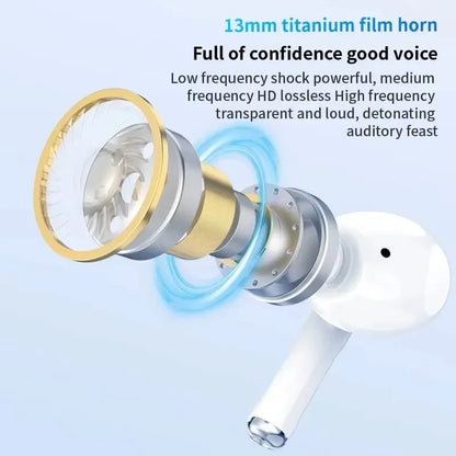 Fone de ouvido Bluetooth sem fio Air Pro5 TWS Max com estojo, cancelamento de ruído, compatível com iPhone e Android.