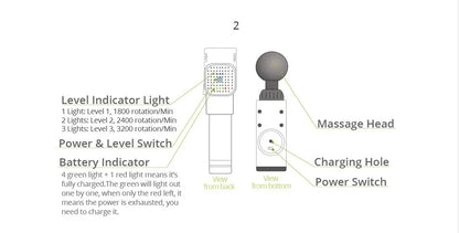 Pistola de Massagem Phoenix A2 para Relaxamento Muscular, Massageador de Tecido Profundo, Terapia Dinâmica, Vibrador, Modelagem Corporal, Alívio da Dor, Massageador para Costas e Pés